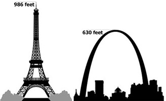 ARCHI/MAPS — Height comparison between the projected Eiffel